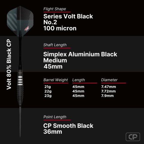 Bull's Volt 80% Black CP 95% 21/22/23g – lotki steel