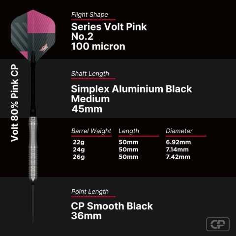 Bull's Volt 80% Pink CP 95% 22/24/26g – lotki steel