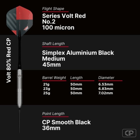 Bull's Volt 80% Red CP 21/23/25g - Lotki steel