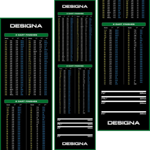 Designa Checkouts Carpet Mat - Non Slip Back - 290cm X 80cm Designa Checkouts Carpet Mat - Non Slip Back - 290cm X 80cm