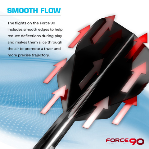 Mission Force 90 Moulded Flight & Shaft No6 Mini Standard Clear Mission Force 90 Moulded Flight & Shaft No6 Mini Standard Clear